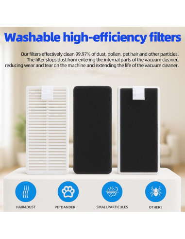 Kit de Repuestos YUJINRU para Aspiradora iHome Nova S1 Pro