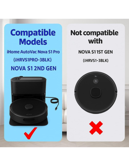 Kit de Repuestos YUJINRU para Aspiradora iHome Nova S1 Pro Kit de Repuestos YUJINRU para Aspiradora iHome Nova S1 Pro