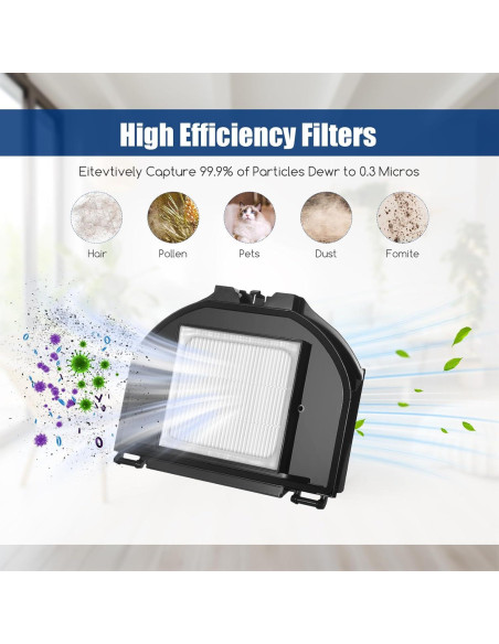 Piezas de Repuesto Walntec para Shark AV2310AE - 4 Filtros HEPA y 6 Cepillos