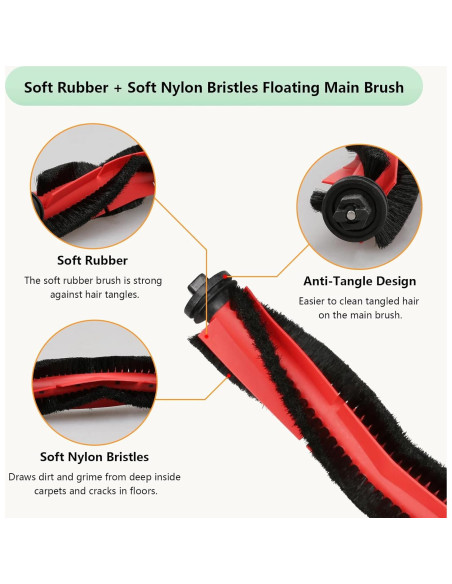 Accesorios para Aspiradora Robot Roborock Q5 Q5+ Q5 Plus Accesorios para Aspiradora Robot Roborock Q5 Q5+ Q5 Plus