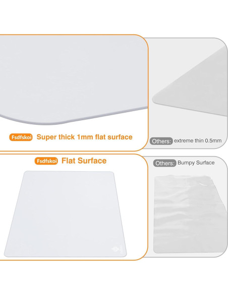 Alfombrilla de Silicona Extra Grande Fsdfskoi 90 x 60 cm Translúcida