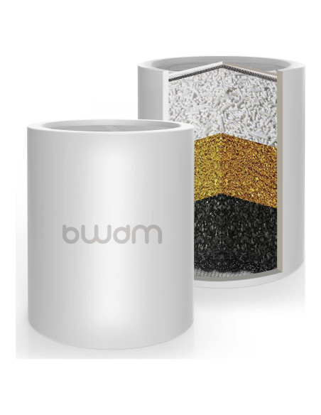 Cartucho de Filtro de Ducha BWDM Fórmula Mejorada 1 Unidad