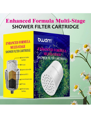 Cartucho de Filtro de Ducha BWDM Fórmula Mejorada 1 Unidad