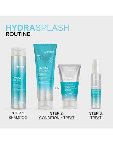 Mascarilla Hidratante en Gel Joico HydraSplash 1 Cuenta 290g