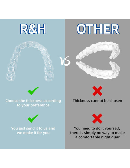 Protector Dental Personalizado RICEHUSK 2-Pack Caja Azul