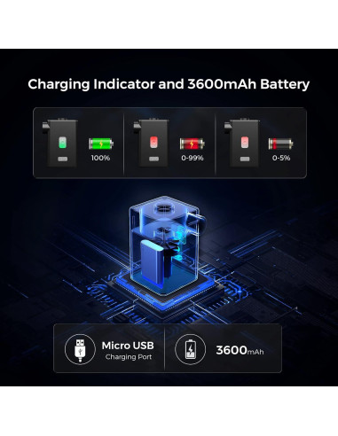 Bomba de Aire Eléctrica Portátil FLEXTAILGEAR 3600mAh Negra