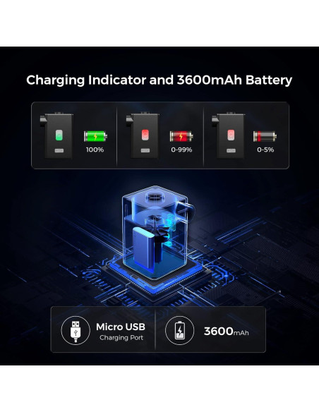Bomba de Aire Eléctrica Portátil FLEXTAILGEAR 3600mAh Negra
