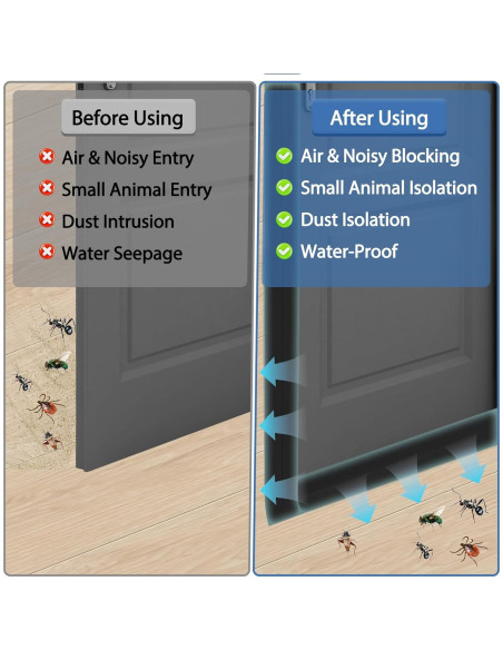 Burlete autoadhesivo de silicona negro 5 cm x 3.05 m para puertas