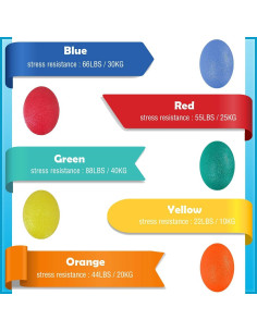 Bolas de Compresión GAZATO para Terapia de Mano - 5 Resistencias 2