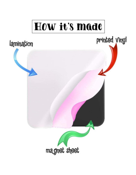 Cubierta Magnética para Lavavajillas Gallo 58.5x43cm PVC