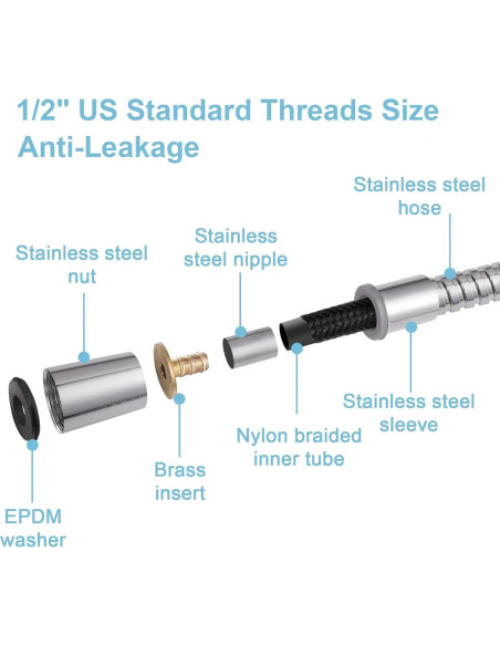 Manguera de Ducha OFFO 121.92 cm Acero Inoxidable Alta Presión