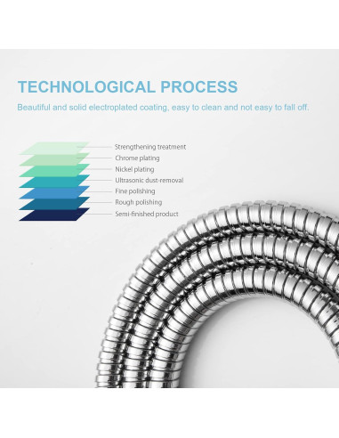 Manguera de Ducha OFFO 121.92 cm Acero Inoxidable Alta Presión