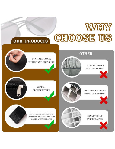 Estuche Organizador de Gafas de Sol Negro 4 Compartimentos