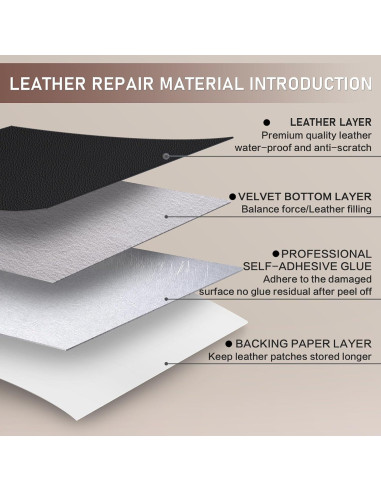 Parche de Reparación de Cuero Yikda 10.16x160.02 cm Negro