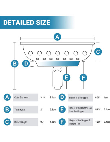 Filtro de Drenaje KONE Acero Inoxidable 8 cm Tapón Universal