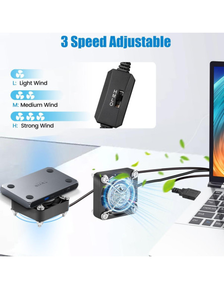 Ventiladores USB GDSTIME 40mm Silenciosos 2-Pack 5V DC