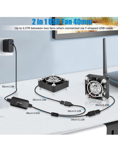 Ventiladores USB GDSTIME 40mm Silenciosos 2-Pack 5V DC