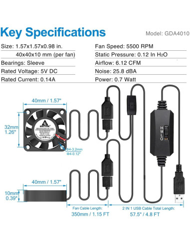 Ventiladores USB GDSTIME 40mm Silenciosos 2-Pack 5V DC
