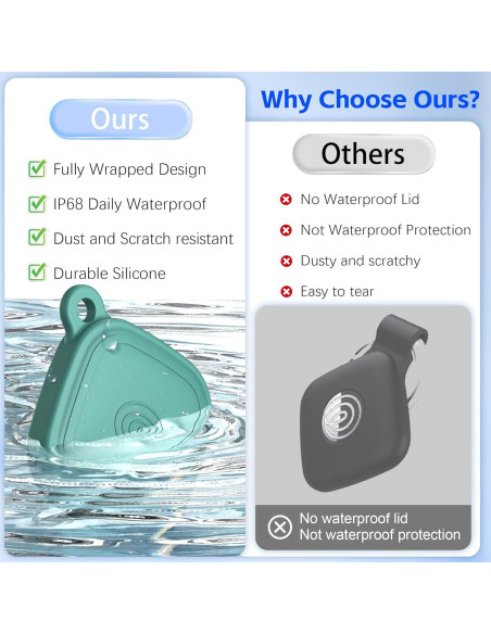 Funda de Silicona Impermeable QINZAC para Tile Mate 2024 - 4 Pcs