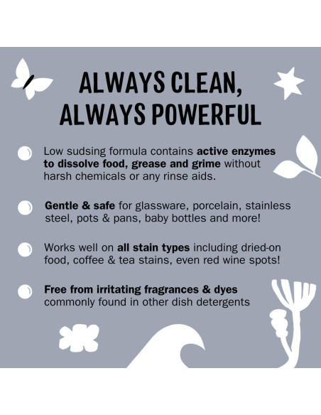 Bolsas de Detergente para Lavavajillas Molly's Suds 120 Unidades