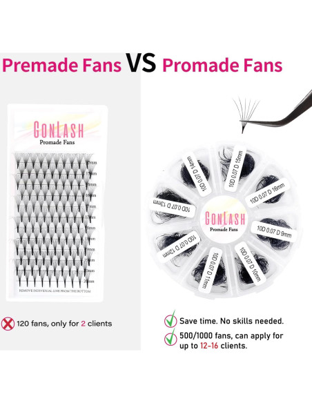 Extensiones de Pestañas GON 1000 Fans 5D Rizado D 9-16mm Extensiones de Pestañas GON 1000 Fans 5D Rizado D 9-16mm