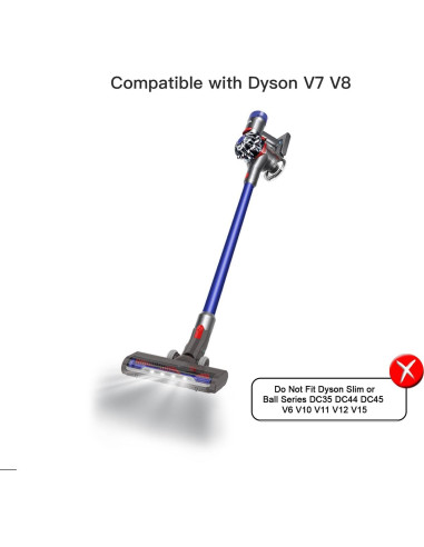 Boquilla Motorizada Dyson V7 V8 con Rodillos Suaves y de Cerdas