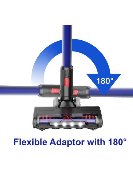 Boquilla Motorizada Dyson V7 V8 con Rodillos Suaves y de Cerdas