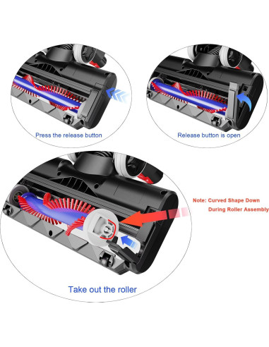 Boquilla Motorizada Dyson V7 V8 con Rodillos Suaves y de Cerdas