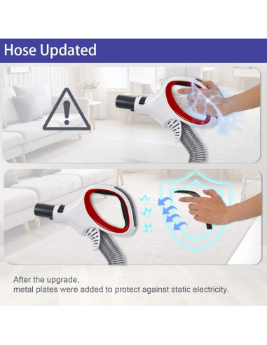 Mango de Manguera de Reemplazo LesinaVac para Shark Rotator