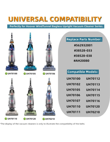 Cinturones de Reemplazo JEDELEOS para Aspiradora Hoover WindTunnel - Paquete de 2