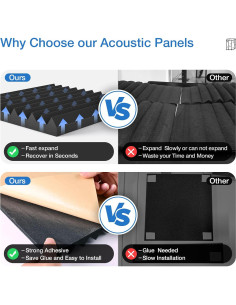 Paquete de 12 Paneles Acústicos Autoadhesivos HEMRLY 1" Negro 2