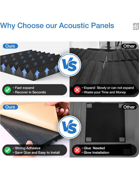 Paquete de 12 Paneles Acústicos Autoadhesivos HEMRLY 1" Negro Paquete de 12 Paneles Acústicos Autoadhesivos HEMRLY 1" Negro