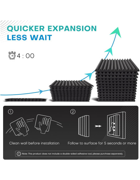 96 Paneles de Espuma Acústica Knightacoustic 30.48x30.48 cm