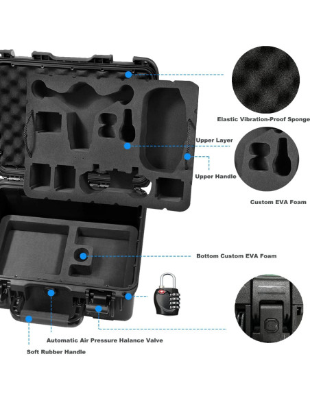 Estuche Duro Impermeable Lekufee para Drone DJI FPV