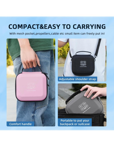 Funda de Transporte Flymile para Drone DJI Neo - Gris