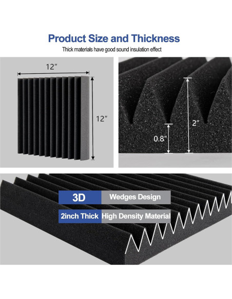 Paneles de Espuma Acústica Earppie 12PCS 30.48x30.48cm Negro Paneles de Espuma Acústica Earppie 12PCS 30.48x30.48cm Negro