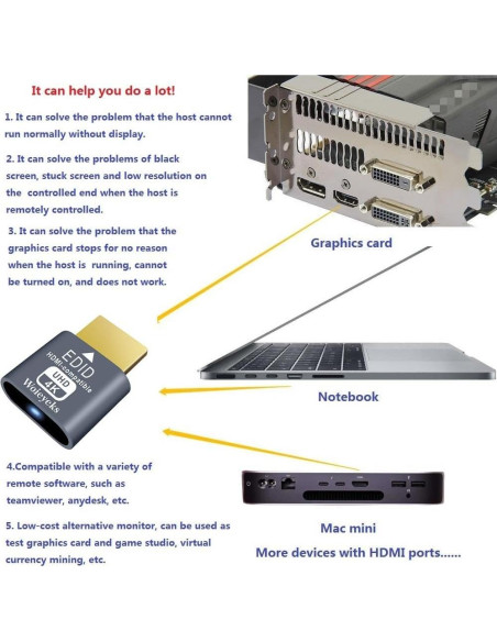 Paquete de 3 HDMI Dummy Plug 4K HDR Woieyeks - Emulador Virtual