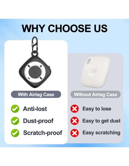 Funda de Silicona para Tile Mate 2022 - 2 Paquetes Impermeables