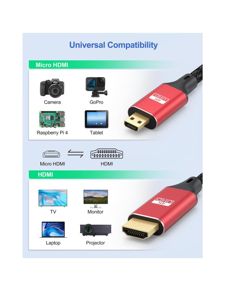 Cable Micro HDMI a HDMI ApoJodly 4.57m 4K 60Hz Nylon Cable Micro HDMI a HDMI ApoJodly 4.57m 4K 60Hz Nylon