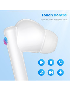 Auriculares Inalámbricos ASKUBSKU Bluetooth 5.3 con Cancelación de Ruido 2