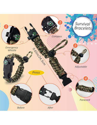 Walkie Talkies para Niños T-8 Verde - 3 KM, 22 Canales