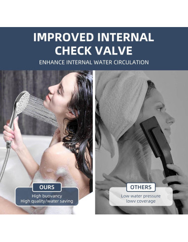 Cabezal de Ducha Rotorli Alta Presión con Manguera 152.4 cm