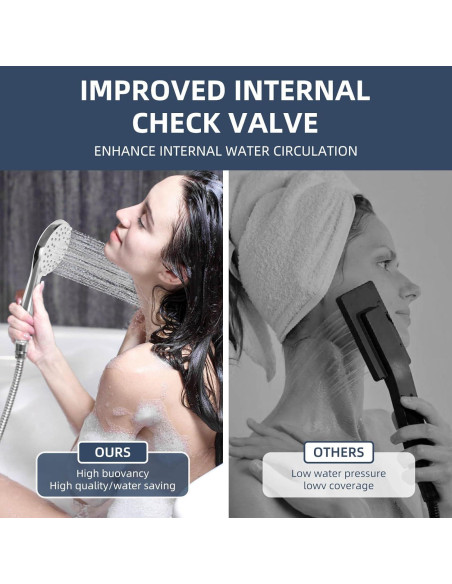 Cabezal de Ducha Rotorli Alta Presión con Manguera 152.4 cm