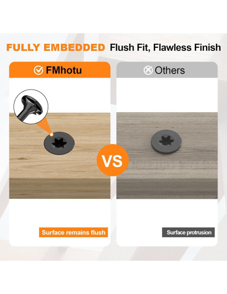 Tornillos para Deck FMhotu 3.2cm 500Pcs Resistente Oxidación