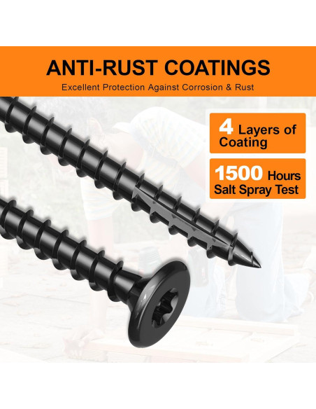 Tornillos para Deck FMhotu 3.2cm 500Pcs Resistente Oxidación