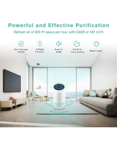 Purificador de Aire Airspark AS200 HEPA 4 en 1 para 127 m 2