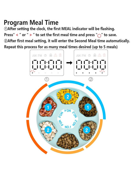 Alimentador Automático Ownpets 6 Comidas para Gatos y Perros