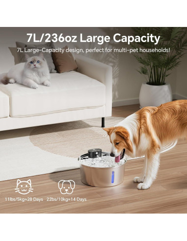 Fuente de Agua Inalámbrica para Perros Grandes Aetherika 7L