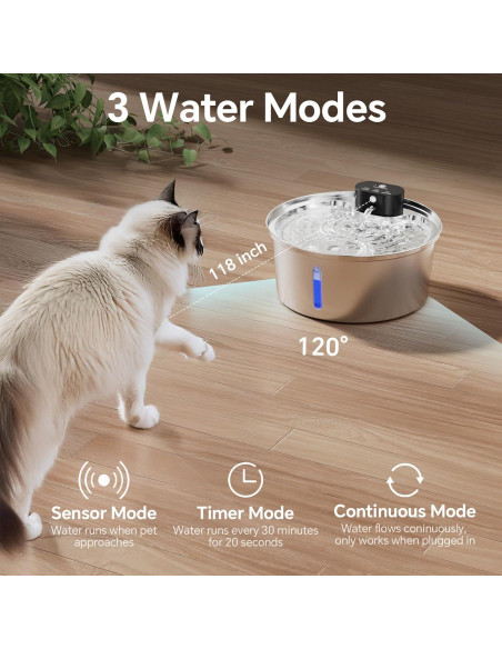 Fuente de Agua Inalámbrica para Perros Grandes Aetherika 7L