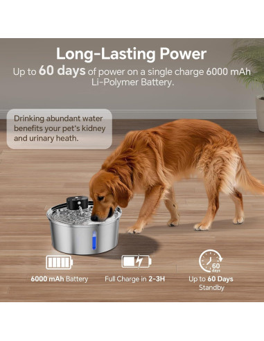 Fuente de Agua Inalámbrica para Perros Grandes Aetherika 7L